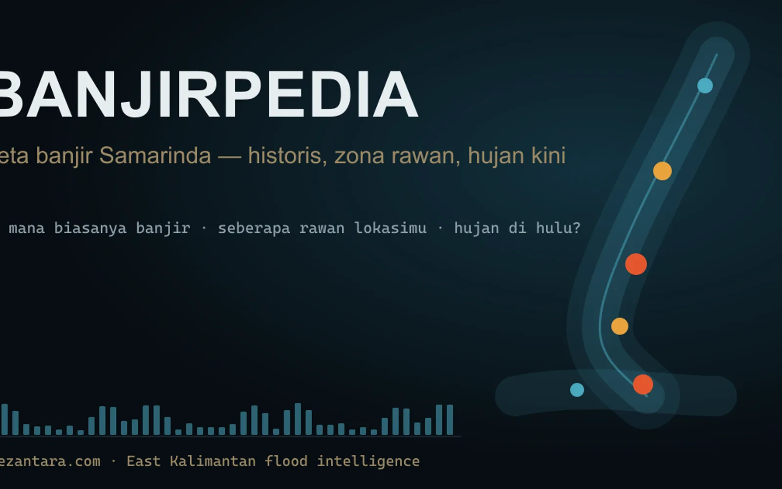Banjirpedia — preview